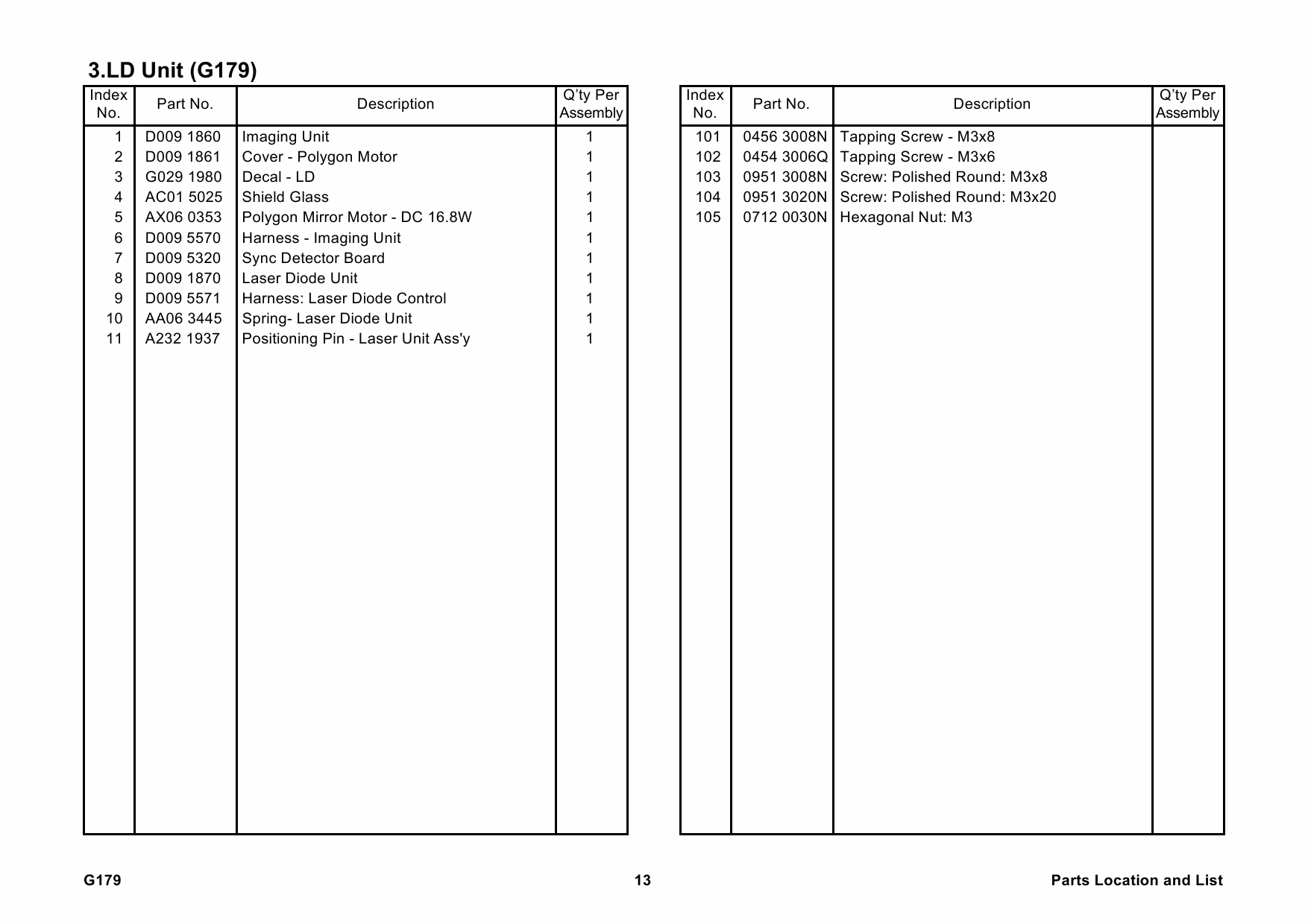 RICOH Aficio SP-8200DN G179 Parts Catalog-3